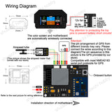 1Set RC UAV Drone Model OLED Screen Flight Instrument with GPS Module Distribution Board Support Display Plane Flight Data Statistics