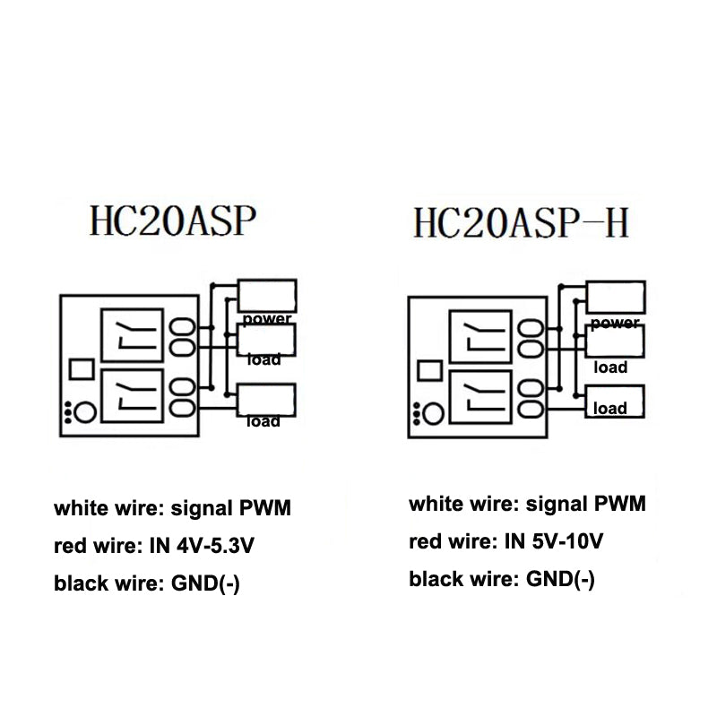 1PCS RC Drone Relay Switch 1CH Servo Signal Input Control 2CH Electronic Switches Receiver 5V/5V-10V Switching Controller Module