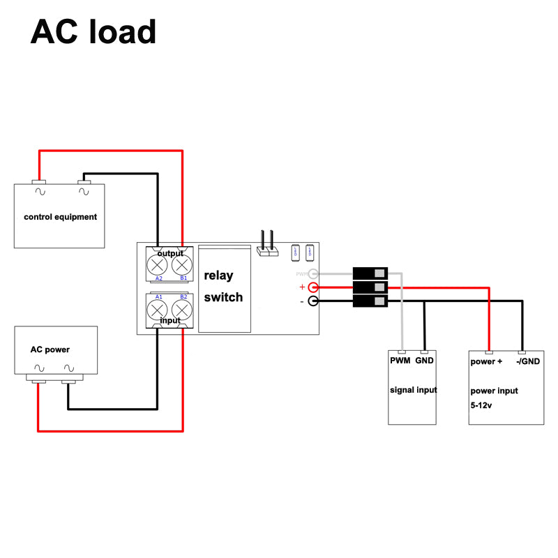 1PCS Input 5-12V PWM Signal Remote Control On-off DPDT Relay Switch Searchlights/Flashing Lights Controller Module