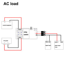 Load image into Gallery viewer, 1PCS Input 5-12V PWM Signal Remote Control On-off DPDT Relay Switch Searchlights/Flashing Lights Controller Module
