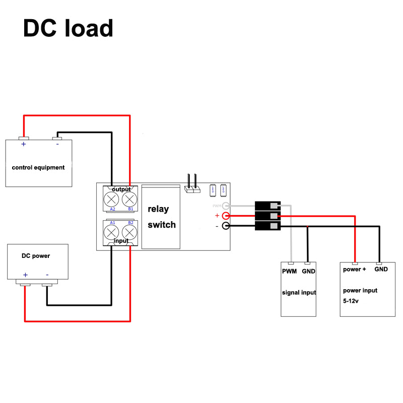 1PCS Input 5-12V PWM Signal Remote Control On-off DPDT Relay Switch Searchlights/Flashing Lights Controller Module