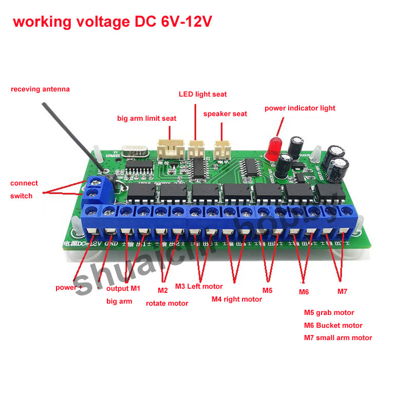 1set 16CH 2.4G Remote Controller 6-12V Receiver Board Wireless Kit for Excavator Car Model