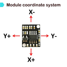 Load image into Gallery viewer, Optical Flow Sensor Spot Hovering Control Flight Position Holding Steady Module
